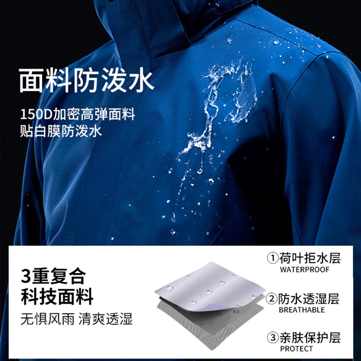3-in-1 Outdoor Jacket for Hiking with Detachable Hood Windproof - Model: 1029727060960 - 图片 4