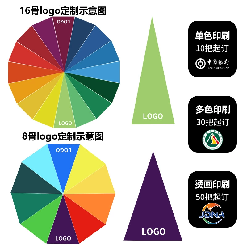 Rainbow Umbrella for Rain with Waterproof Cover 16 Ribs Windproof - Model: 895882459421 - 图片 3