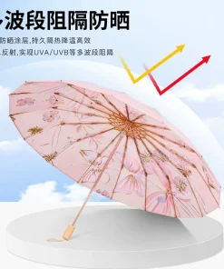 Alternative view of Classic Chinese Style Umbrella for Rain and Sun with Alloy Ribs and Wood Handle - Model: 1032100479461