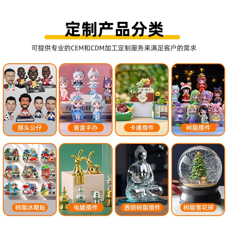 Custom 3D Epoxy Doll Figurine for Collectible Display with Hand-Painted PU Resin - Model: 777412359413 - 图片 3