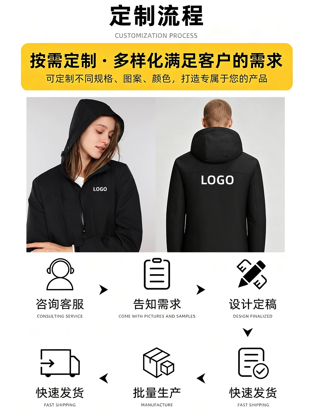Unisex Hooded Workwear Jacket for Hiking Skiing Custom Logo - Model: 1074295423393 - 图片 5