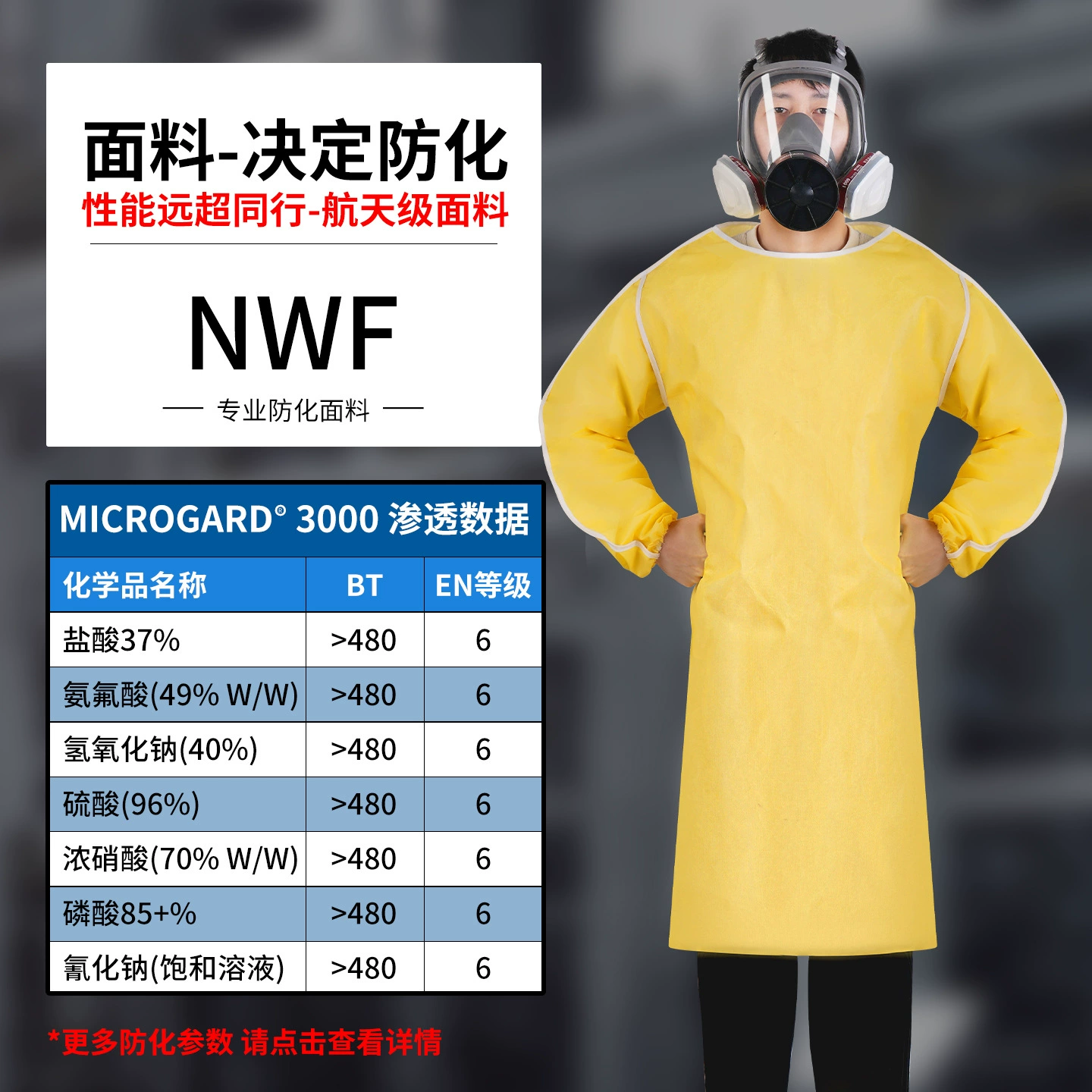 Oil-Proof Chemical Apron for Spray Painting Lab Work - Model: 998647884980 - 图片 4